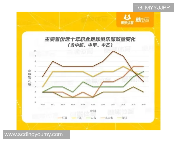 宁乡足球崛起之路探索地方足球文化与青少年培养的未来发展方向 宁乡足球崛起之路探索地方足球文化与青少年培养的未来发展方向